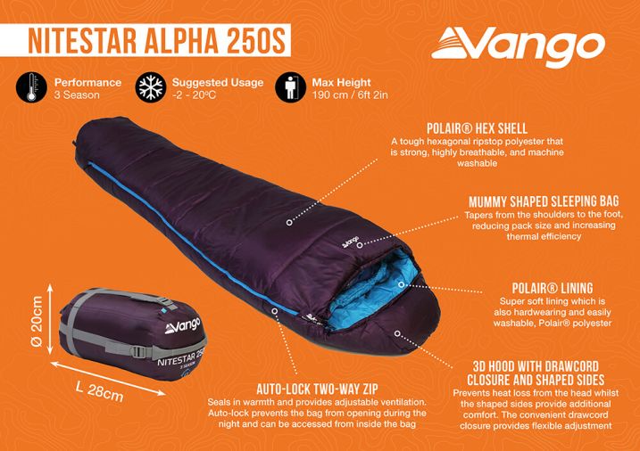 1360-vango-nitestar-alpha-250s-sleeping-bag-1.jpg