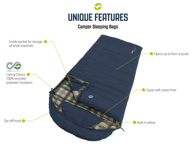 1436-outwell-camper-lux-single-sleeping-bag-1.jpg