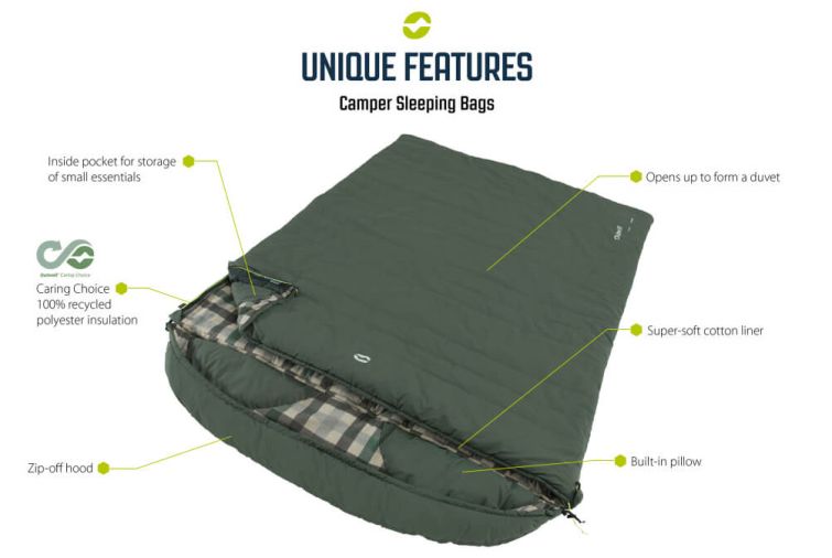 1437-outwell-camper-lux-double-sleeping-bag-1.jpg