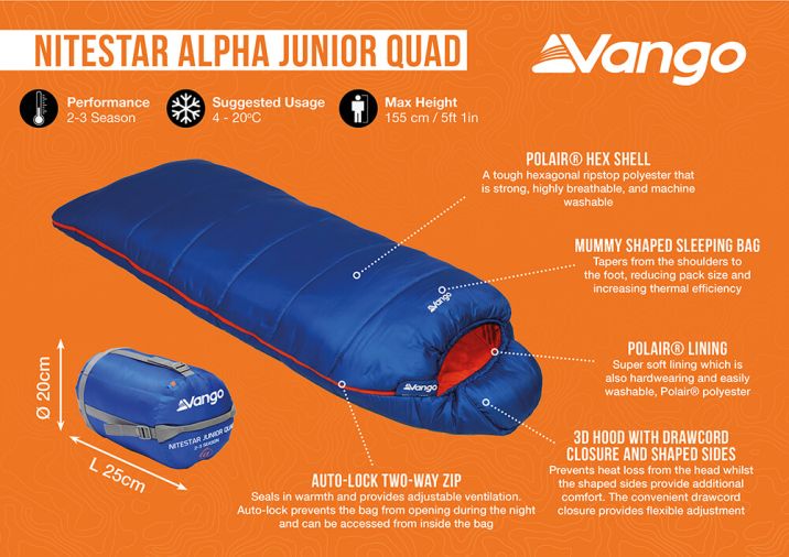 1458-vango-nitestar-alpha-junior-quad-single-sleeping-bag-1.jpg