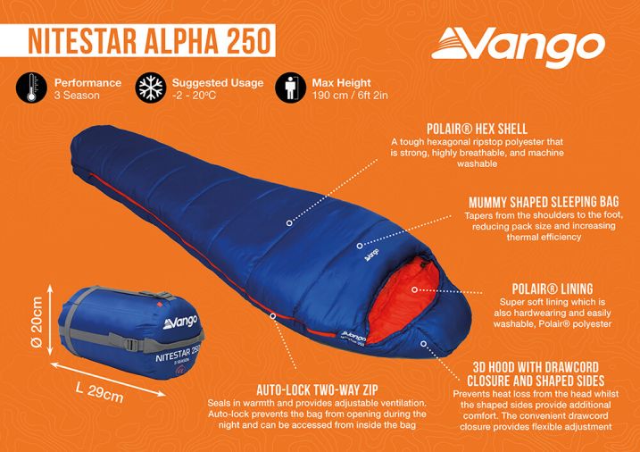 1459-vango-nitestar-alpha-250-single-sleeping-bag-classic-blue-1.jpg