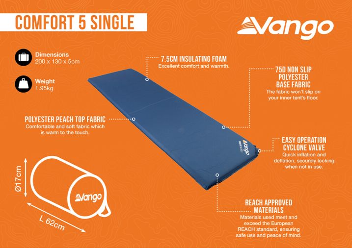 1501-vango-comfort-5-single-self-inflating-mat-1.jpg