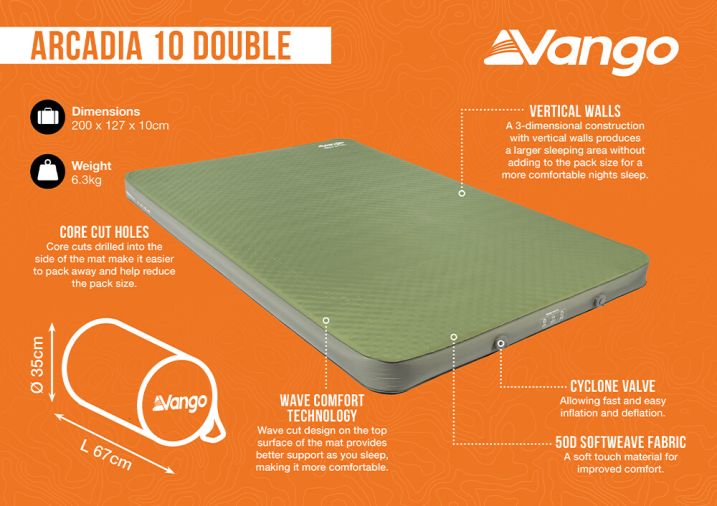 1506-vango-arcadia-10-double-self-inflating-mat-1.jpg