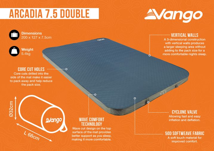 1507-vango-arcadia-7-5-double-self-inflating-mat-1.jpg
