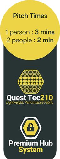 Quest Screen Shield Windbreak (1 Panel)