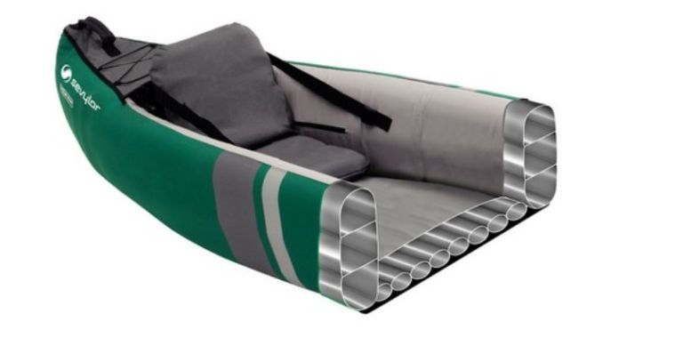 Sevylor Adventure Plus Kayak