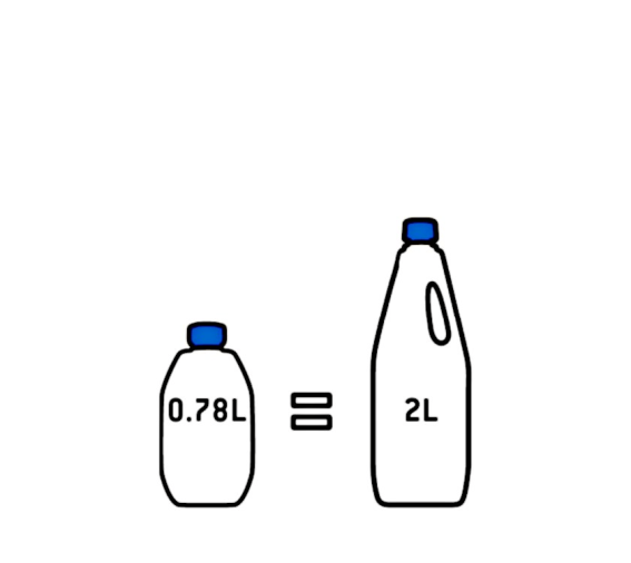 2271-thetford-aquakem-blue-0-75l-concentrated-1.png