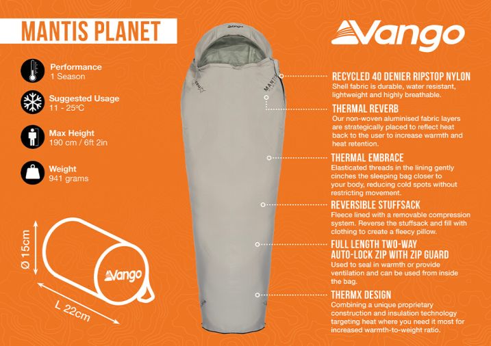 2302-vango-mantis-planet-sleeping-bag-1.jpg