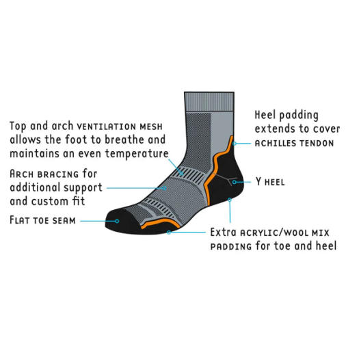 1000 Mile Mens Twin Pack - Trail Sock