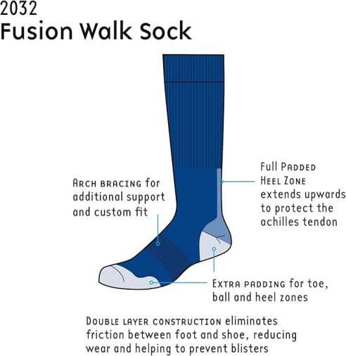 1000 Mile Ladies Pack - Fusion Walk Sock