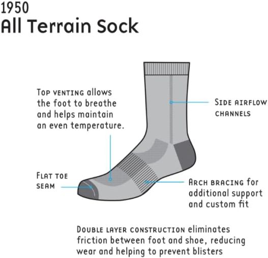 1000 Mile Mens Sock - All Terrain