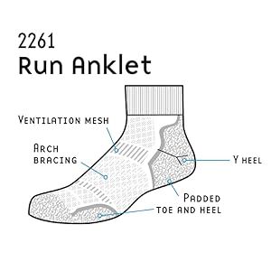 1000 Mile Ladies Twin Pack - Run Anklet