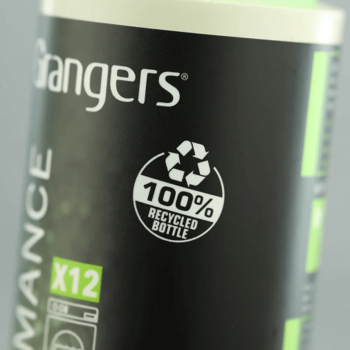 2461-grangers-performance-wash-300ml-1.png
