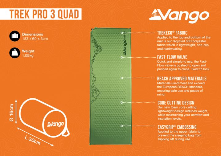 2709-vango-trek-pro-3-quad-self-inflating-mat-1.jpg