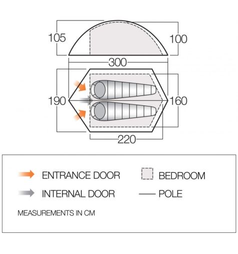 Vango Blade 200 Tent 2024
