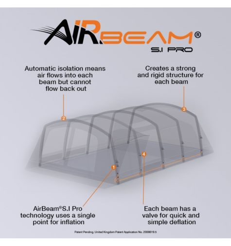 Vango Anantara IV Air TC 450XL Airbeam Tent 2025