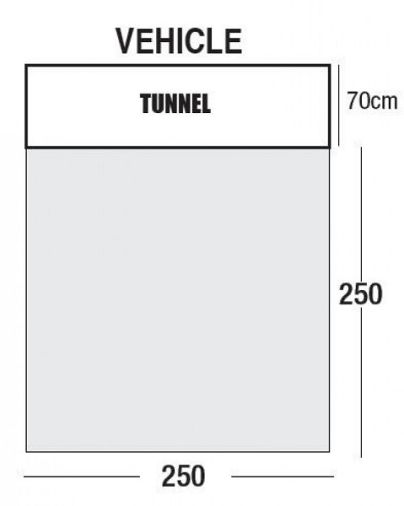 Sunncamp Motor Buddy 250 Awning
