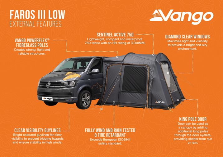 803-vango-faros-iii-low-poled-awning-2025-1.jpg