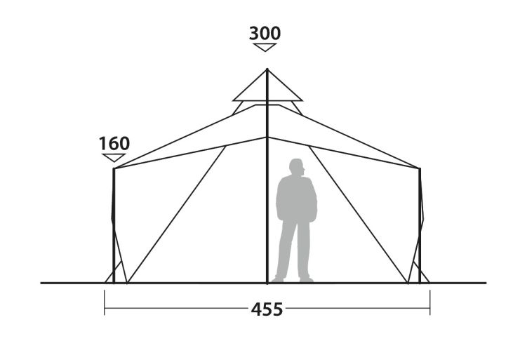 Robens Chinook Ursa Tipi Tent 2023